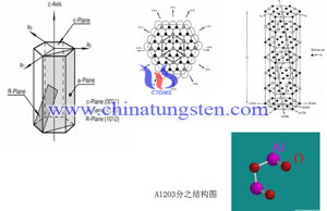 sapphire structure sapphire structure