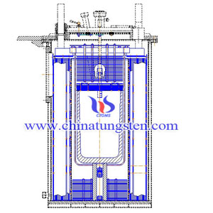 tungsten molybdenum sapphire growth furnace tungsten molybdenum sapphire growth furnace